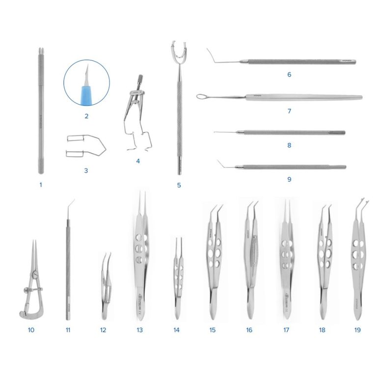 Surgical instrument set